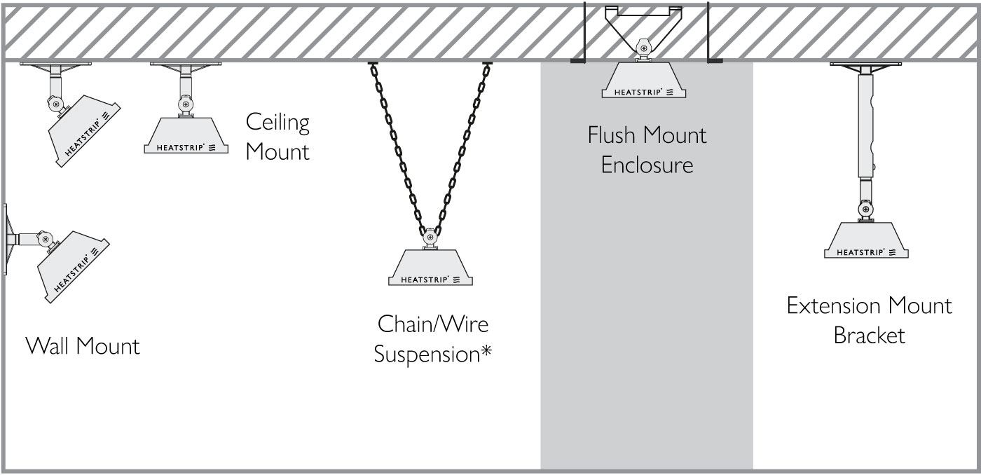 Mounting-Options-MAX